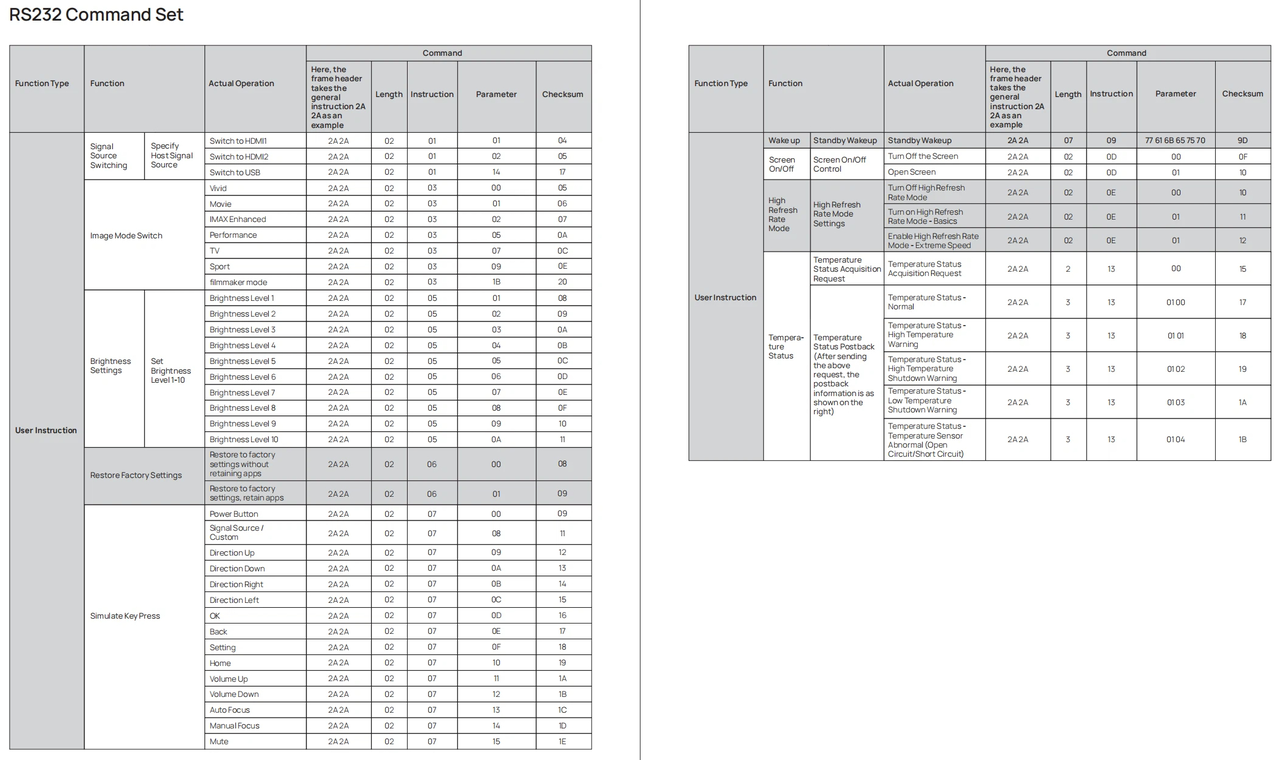 04How do I use RS232 control on the TITAN Noir Series projector.png
